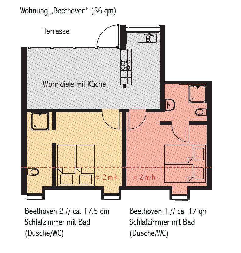 "Goethezimmer" - Auf Dem Dach Der Notenbank Weimar  Dış mekan fotoğraf