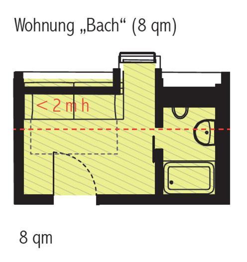 "Goethezimmer" - Auf Dem Dach Der Notenbank Weimar  Dış mekan fotoğraf